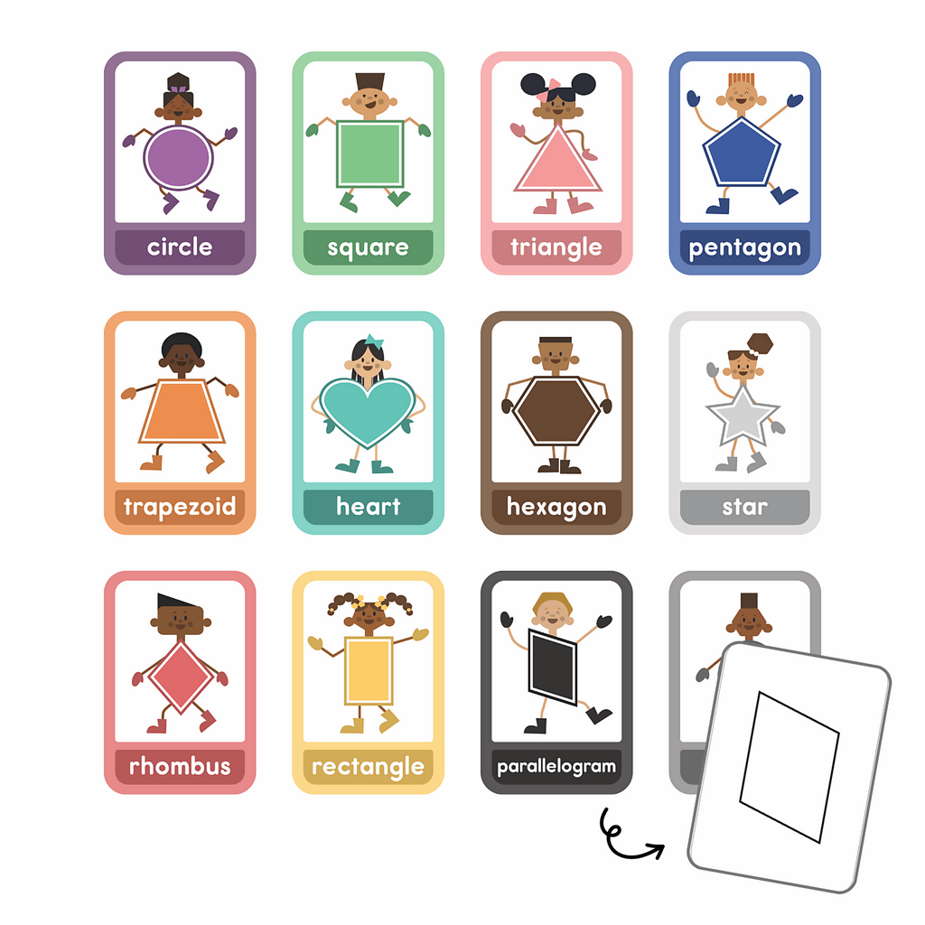 Inclusive and Culturally Relevant Classroom Decor - Multicultural Shape Characters Flash Cards by ABSee Me - Front View