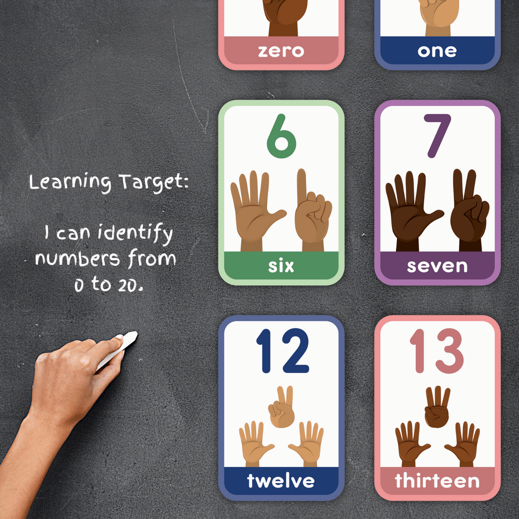 Numbers to 20 - ABSee Me's Number Bulletin Board Set used as flash cards for Kindergarten and preschool math activities