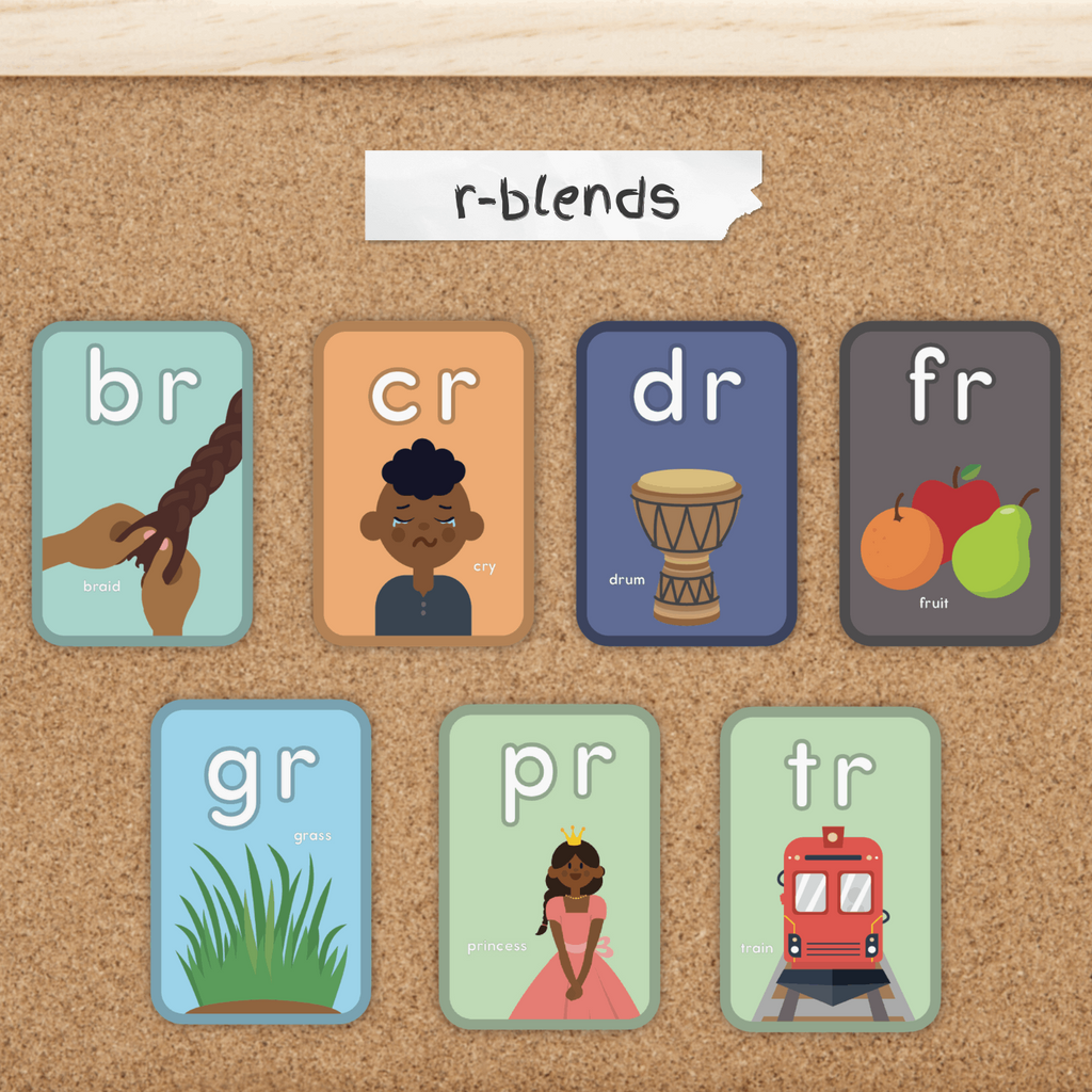 Interactive words with r blends teaching resource - ABSee Me Blends Bulletin Board Set for science of reading phonics instruction