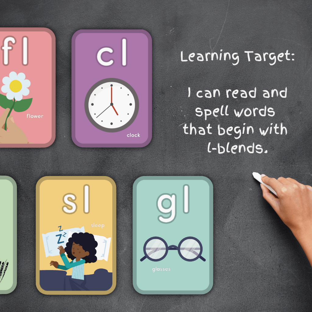 Engaging blends learning tool - ABSee Me Blends Bulletin Board Set following science of reading research for classroom and homeschool use