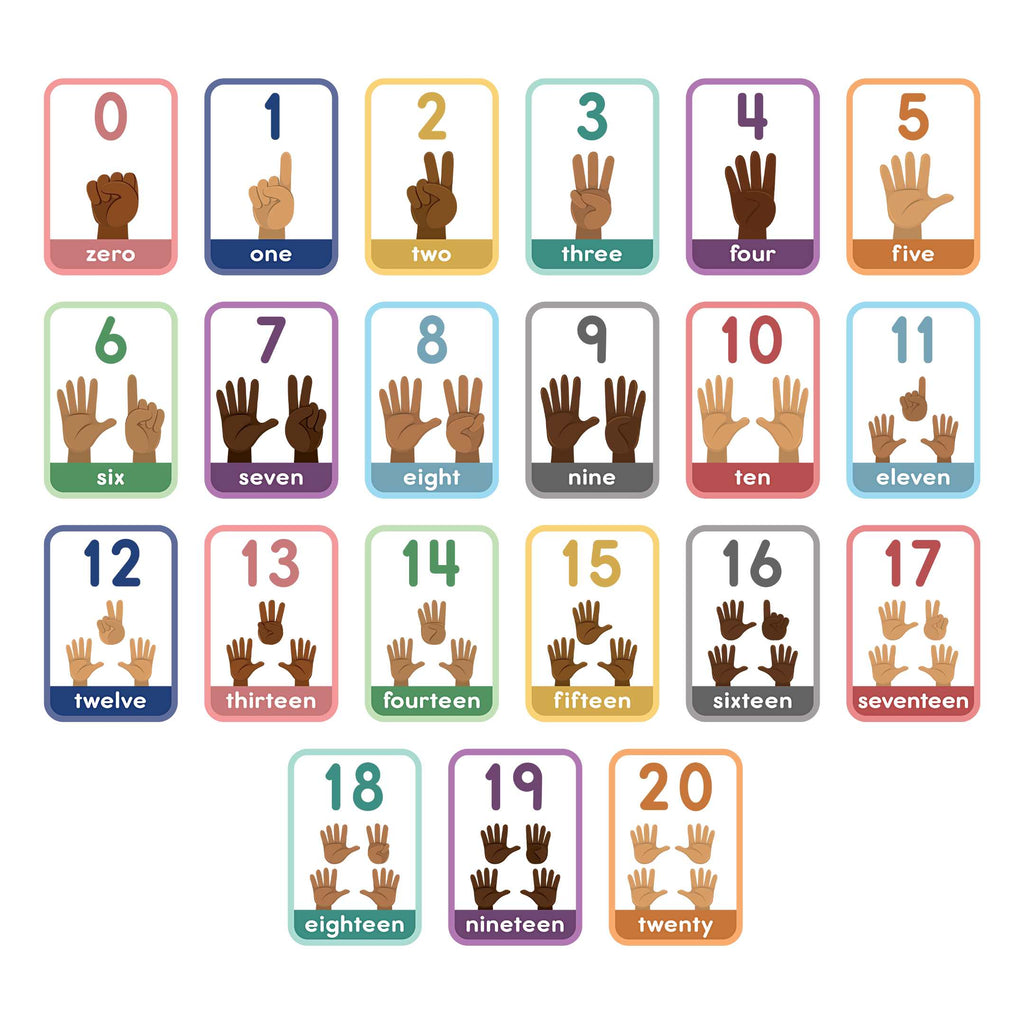 Inclusive classroom decor - Culturally Responsive Numbers Bulletin Board Set by ABSee Me for kids in preschool and kindergarten to learn numbers to 20